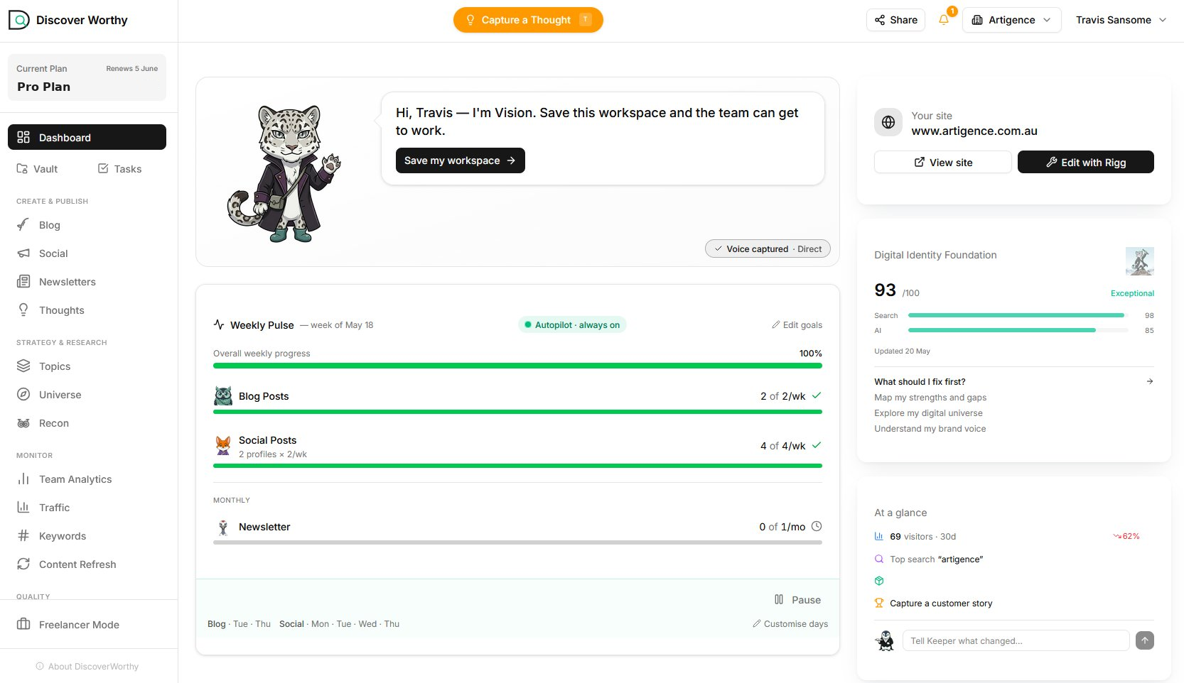DiscoverWorthy workspace dashboard — content workspace with weekly pulse for blog, social and newsletter activity