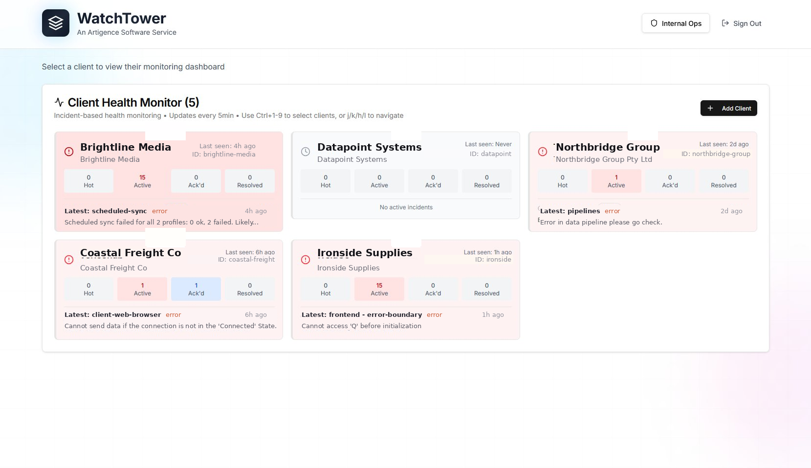 WatchTower client health monitor dashboard — anonymised client cards showing system status at a glance